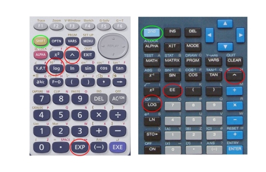 Apprendre à utiliser la calculette en classe de Seconde - Entrer